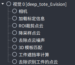 ../../../_images/3dscene1.png