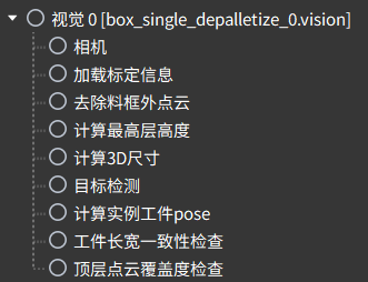 ../../../_images/boxsindep.png