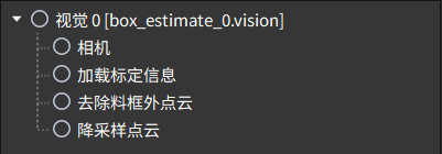 ../../../_images/boxsinpal1.png