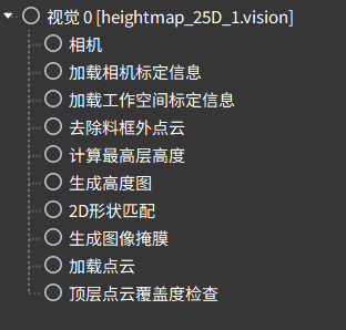 ../../../_images/totevision.png